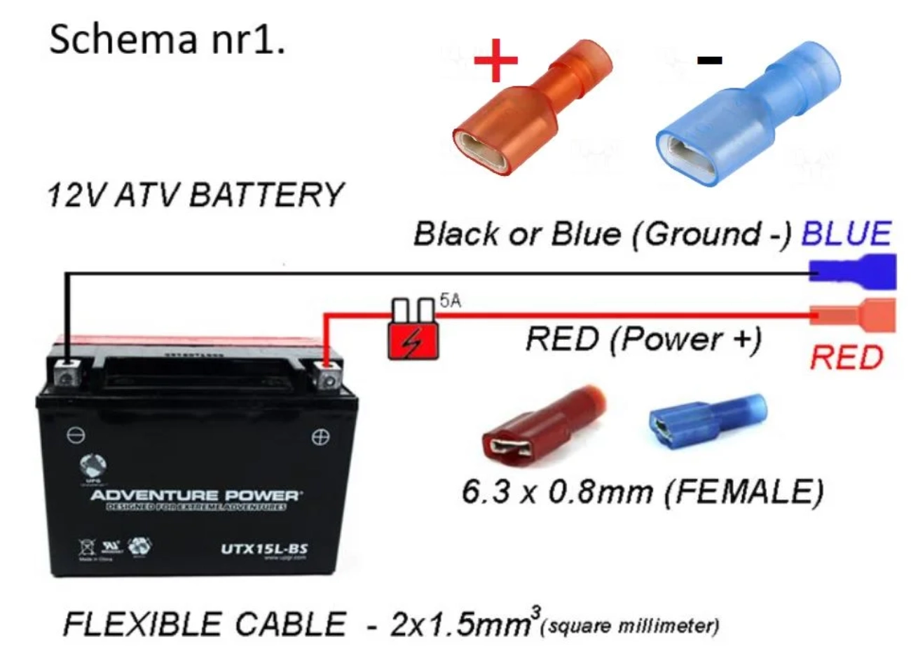 Tracker wiring scheme